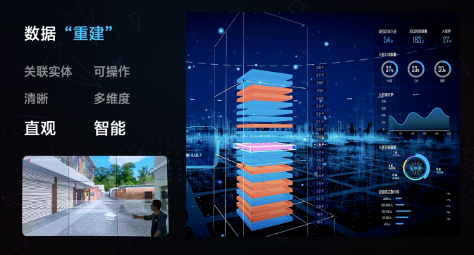 数据重建