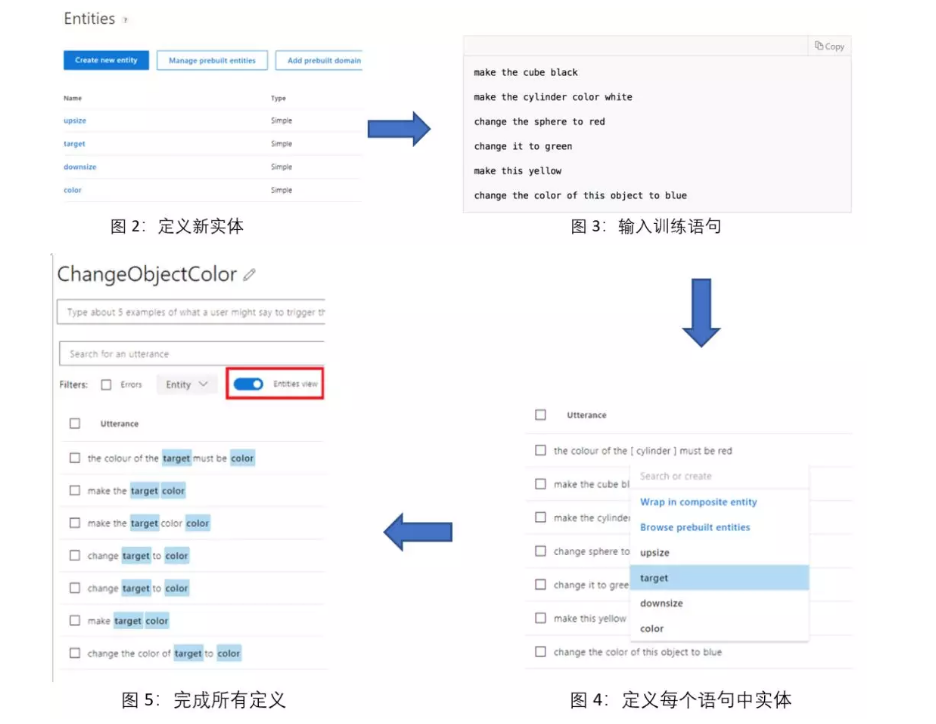 语言理解LUIS与混合现实结合