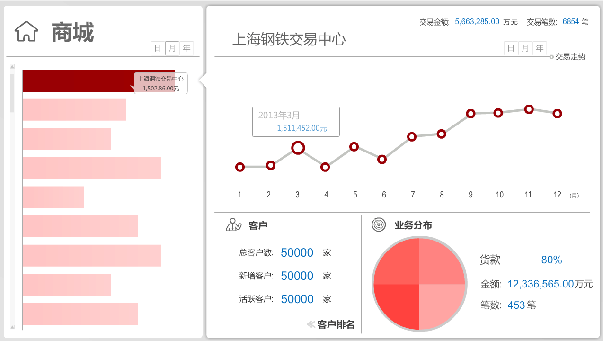 软件界面UI设计图